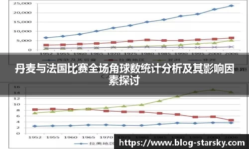 星空体育中国