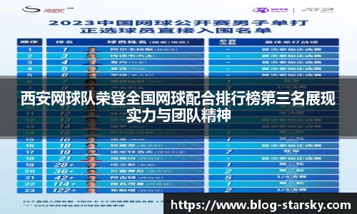 西安网球队荣登全国网球配合排行榜第三名展现实力与团队精神